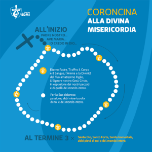 Coroncina Alla Divina Misericordia Con Audio Mp3 Tempo Di Preghiera Preghiere Aprile